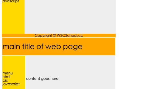 如何使用HTML布局web页面？（代码示例）