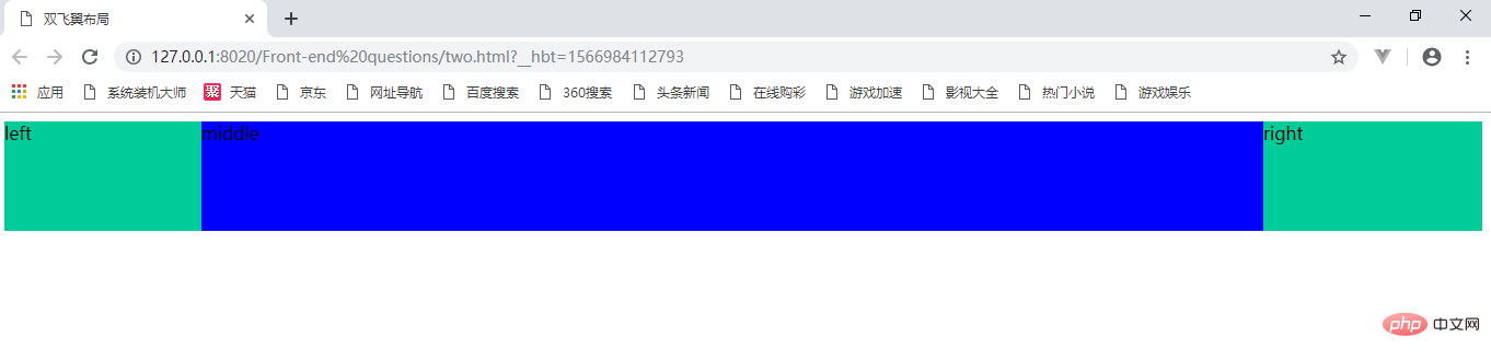 CSS圣杯布局和双飞翼布局的区别是什么?