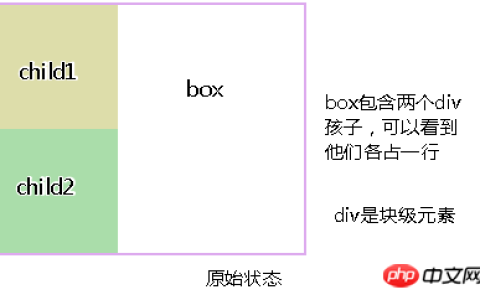 CSS的display属性：通过inline-block属性值来实现布局