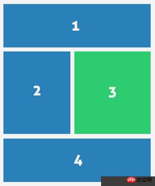 CSS3区域模块region的相关代码