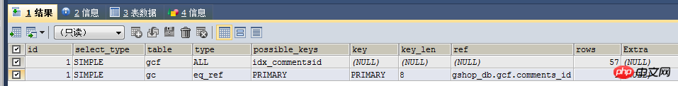 详解MySQL JOIN原理介绍