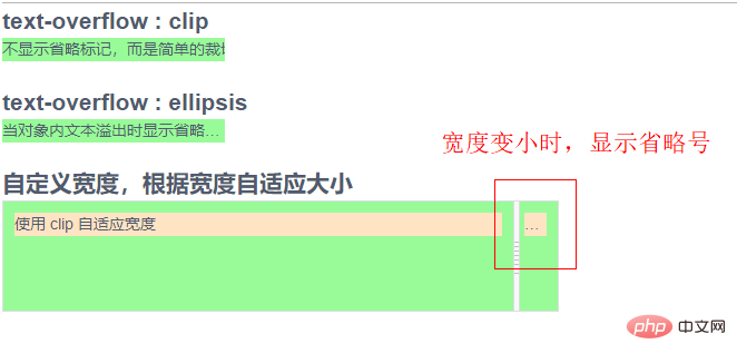 css实现文字过长显示省略号