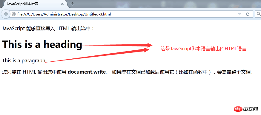 JavaScript与HTML的结合方法详解