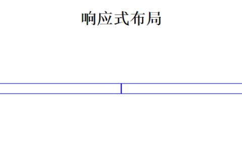PC端移动端不同屏幕大小下响应式布局