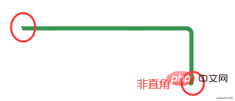 炫酷的 CSS 边框动画，快来收藏吧！