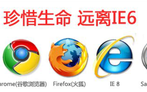 CSS3的浏览器兼容问题