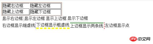 html table td边框效果 - 康陕铭 - KSM的博客-只爱你一个