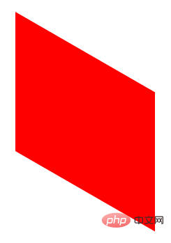css3 skew()属性怎么用