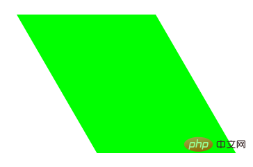 css3 skew()属性怎么用