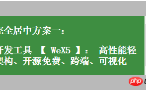 使用CSS完美实现垂直水平居中的6种方法介绍