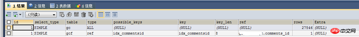 详解MySQL JOIN原理介绍
