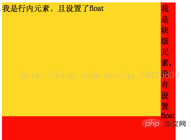 html中浮动是什么