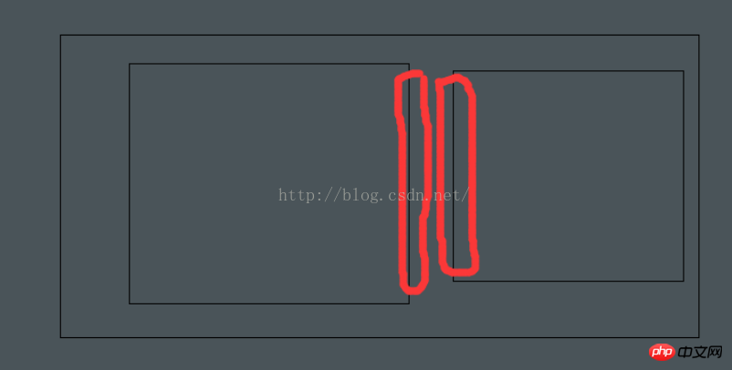 如何使用HTML在两个div标签中间画一条竖线