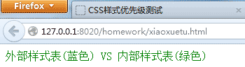 通过优先级对比验证CSS控制样式的三种方式