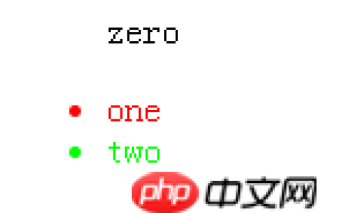 CSS3中nth-child与nth-of-type的区别