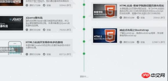 CSS3实现时间轴效果方法 CSS3实现时间轴效果方法