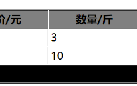 解析Table标签，不要再把td、th、tr搞混了！