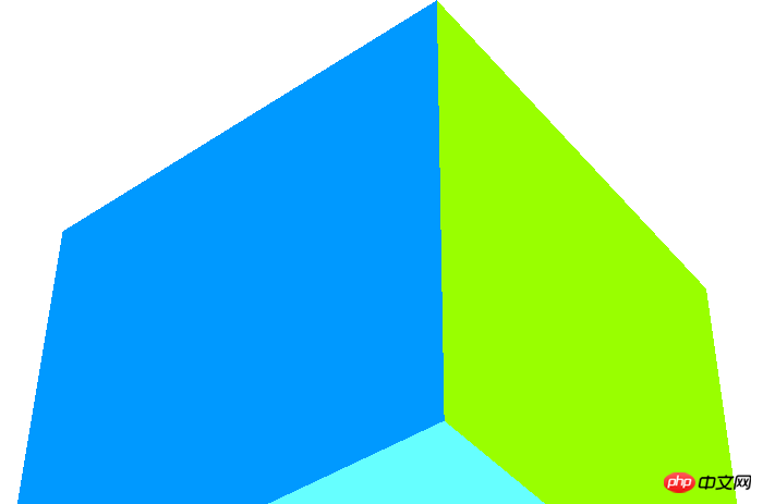 css实现3D立方体旋转特效的示例代码 css实现3D立方体旋转特效的示例代码