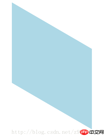 CSS3中的transform功能详解