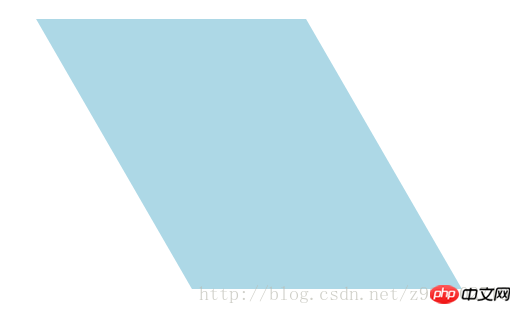 CSS3中的transform功能详解