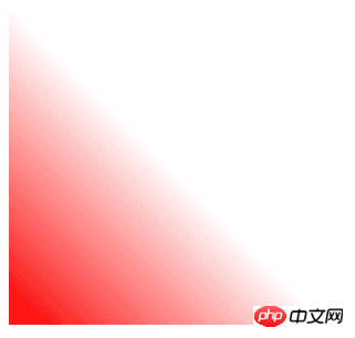 CSS3实现文字波浪线效果