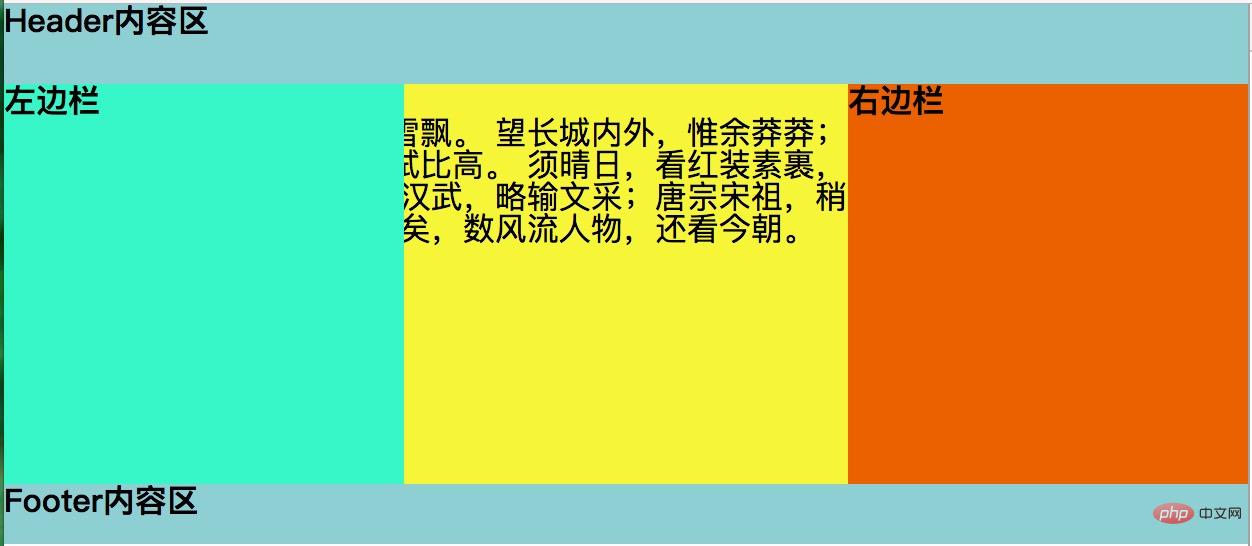 CSS什么是圣杯布局?