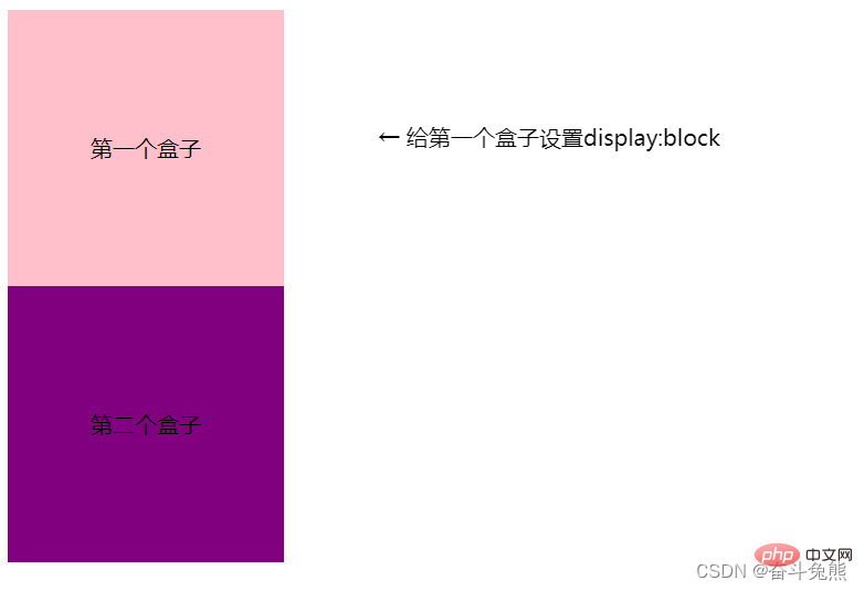 CSS布局属性控制元素的隐藏与显示