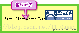 css基线是什么