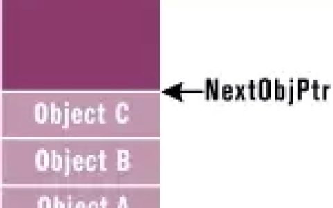 .Net 垃圾回收机制原理（一）