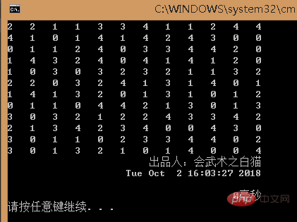 c++输出二维字符矩阵对齐