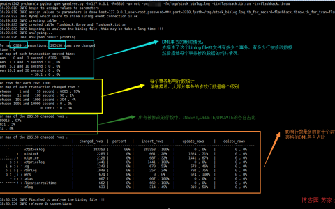 基于binlog来分析mysql的行记录修改情况