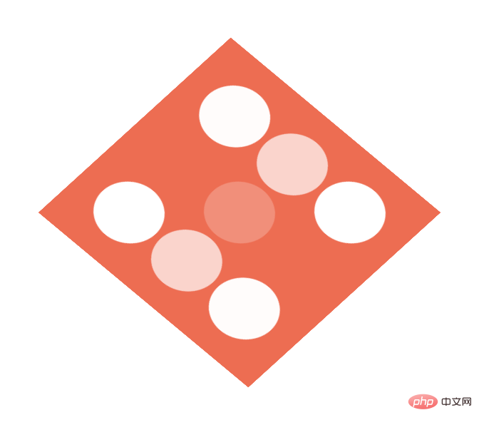 手把手带你使用CSS Flex和Grid布局实现3D骰子(附代码)