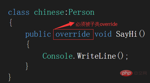 C# 中虚方法和抽象方法
