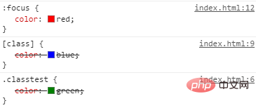 什么是CSS优先级