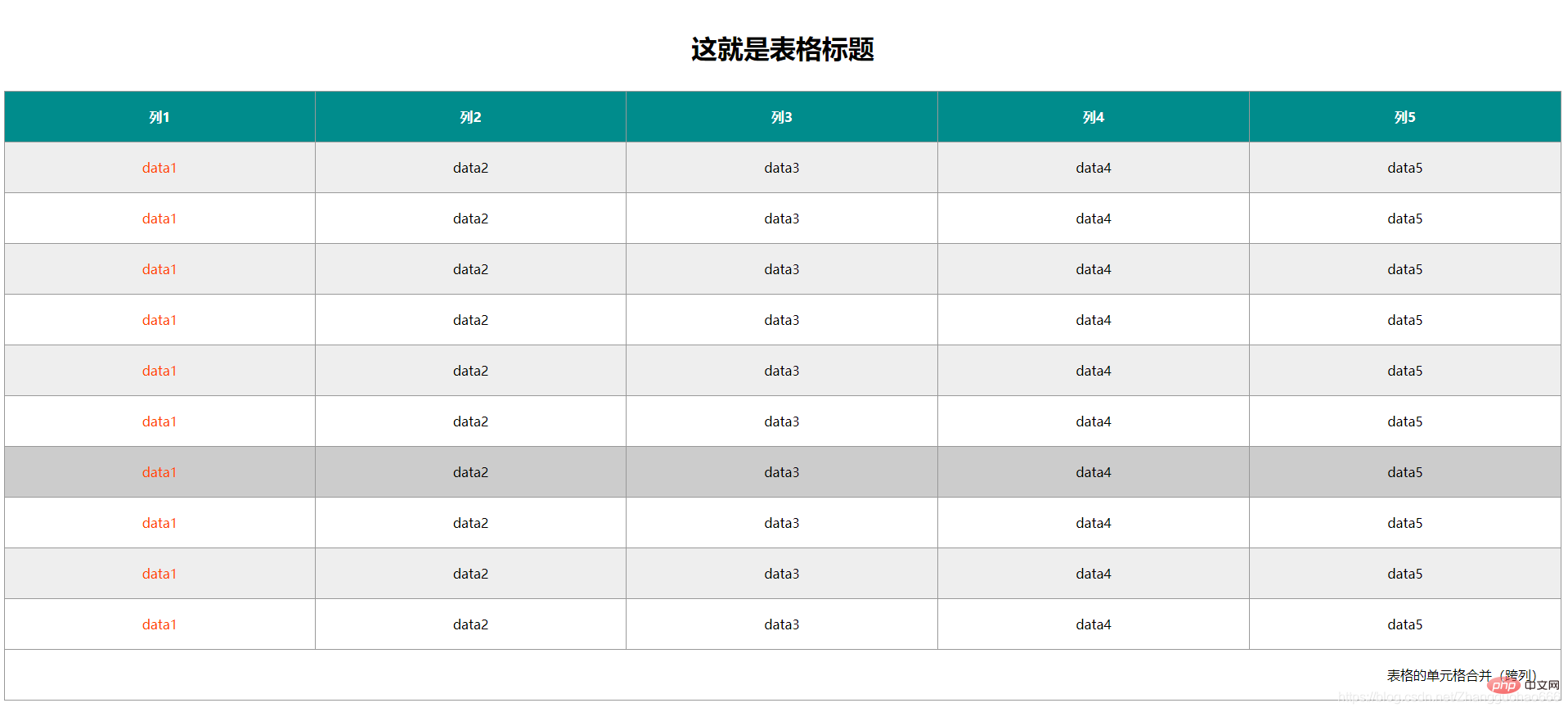 css怎么实现表格样式