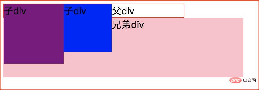 为什么要清除浮动？怎样清除？（float）
