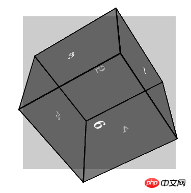 CSS3三维变形实现立体方块
