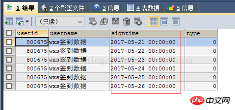 MYSQL如何实现连续签到断签一天从头开始的功能详解(图)