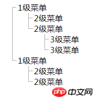 纯css实现树形结构