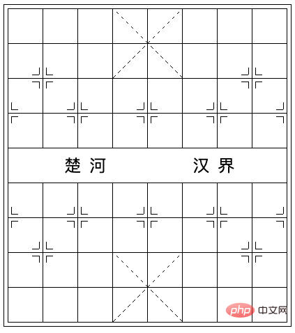 手把手带你使用单个标签+CSS实现复杂的棋盘布局