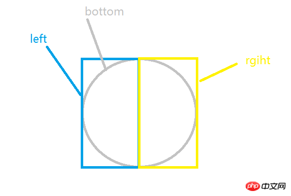 利用css3实现圆形进度条 利用css3实现圆形进度条