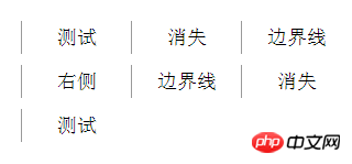 在CSS边界线消失如何处理