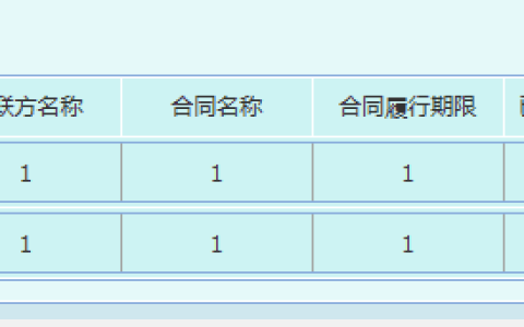如何解决td过长的问题?css实现将固定宽度table撑开 (图文)