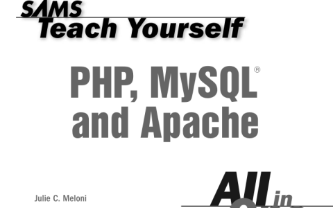 介绍几种mysql常用的优化方法