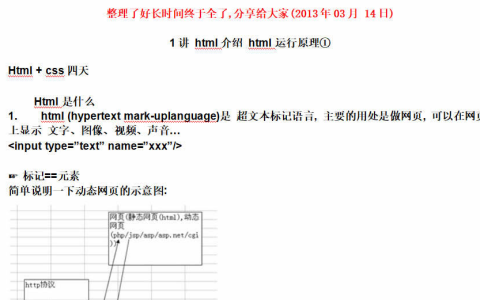 Redis监控技巧