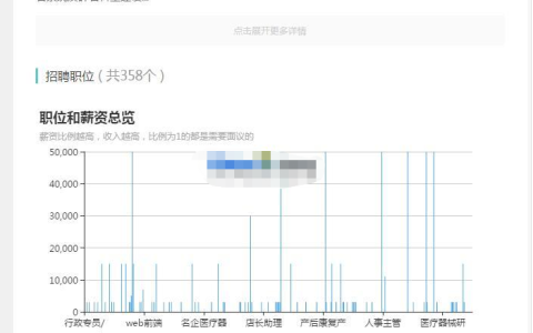 SQLSERVER执行性能统计工具SQLQueryStress