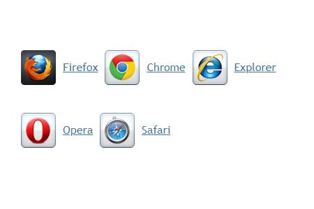 CSS Sprites是什么