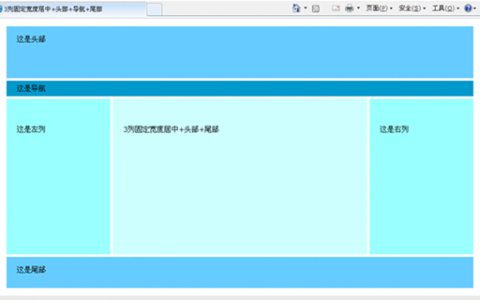 CSS布局中flex、grid以及float属性之间的差别是什么