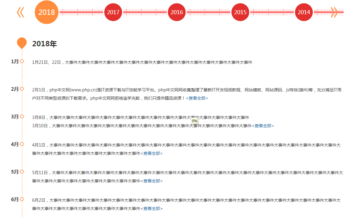css实现简单时间轴的实例代码
