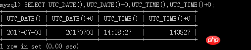 MySQL中常用日期时间函数有哪些